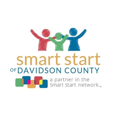 davidson county smart card|May 13 Smart Start of Davidson County now taking .